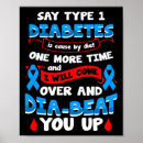 Suche nach diabetes poster Diabetiker