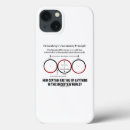 Suche nach physik iphone hüllen Jede person