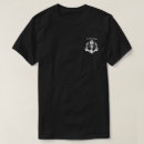 Suche nach pnw kleidung Seattle