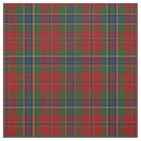 Suche nach tartan kariert bastel zubehör Unverschämt