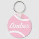 Suche nach brüste accessoires Brust