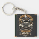 Suche nach kfz schlüsselanhänger Mechaniker
