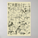 Suche nach vintage dinosaurier poster Jurassisch