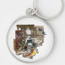 Suche nach roma schlüsselanhänger Rome