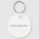 Suche nach reis schlüsselanhänger Abenteuer