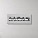 Suche nach baer poster leinwandbilder Jede person