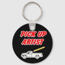 Suche nach skizze schlüsselanhänger Bleistift