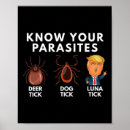 Suche nach parasit poster Republikaner