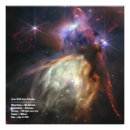 Suche nach astrophysik poster Für alle