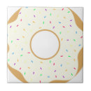 Suche nach dessert fliesen Köstlich