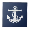 Suche nach segeln fliesen Boot