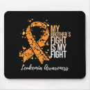 Suche nach brüder mousepads Bruder