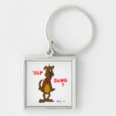 Suche nach super schlüsselanhänger Comic