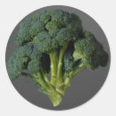 Suche nach brokkoli aufkleber Gesund