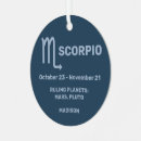 Suche nach sternzeichen ornamente Horoskop
