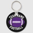 Suche nach coach schlüsselanhänger Jede person