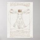 Suche nach vitruvian poster Vintag