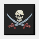 Suche nach schneide magnete Schädel