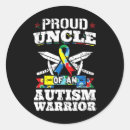 Suche nach razz aufkleber Neurodifikation