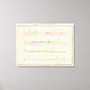 Suche nach peru leinwandbilder Geologie