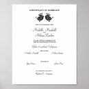 Suche nach lesbische hochzeits poster Modern