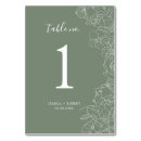 Suche nach kontur tischkarten Modern