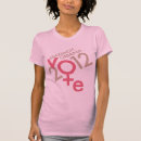 Suche nach abstimmung 2012 tshirts Demokraten