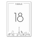 Suche nach skyline tischkarten Silhouette