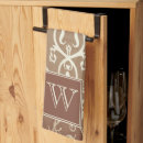 Suche nach blühen geschirr tücher Monogramm