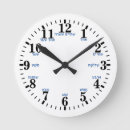 Suche nach hebräische wanduhren Zahlen