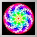 Suche nach crop poster Vintag