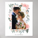 Suche nach aquarell fotodruck Paar