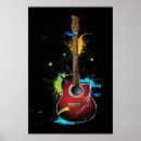 Suche nach klassische gitarre poster Retro