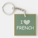 Suche nach franzose schlüsselanhänger Frankreich