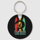 Suche nach surf schlüsselanhänger Sommerurlaub