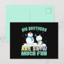 Suche nach kleiner bruder postkarten Geschwister
