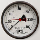 Suche nach olds buttons Für ihn