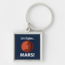 Suche nach mars schlüsselanhänger Astronomie