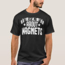 Suche nach magnetismus Magentisch