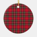Suche nach scottish ornamente Weihnachten