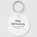 Suche nach datum schlüsselanhänger Hochzeitsfeier