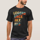 Suche nach am 9 juli tshirts Alt