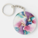 Suche nach keyholder schlüsselanhänger Jeden tag