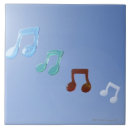 Suche nach musik fliesen Studioschuß