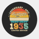 Suche nach 90 jahre alt aufkleber Jede person