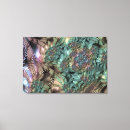 Suche nach mandelbrot leinwandbilder Set