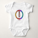 Suche nach wikinger babykleidung Jedes kind