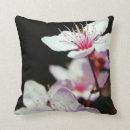 Suche nach kirschblüten kissen Mit blumen