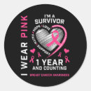 Suche nach krebs frei Rosa