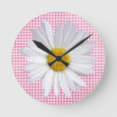 Suche nach rosa gingham wanduhren Für alle